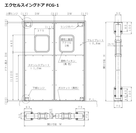 FCG 1.